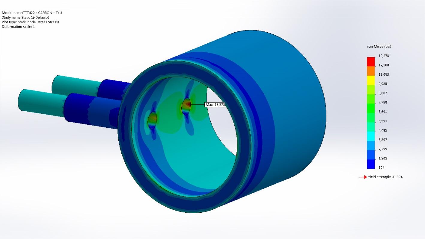 Finite element analysis of a TTT carbon-steel connection