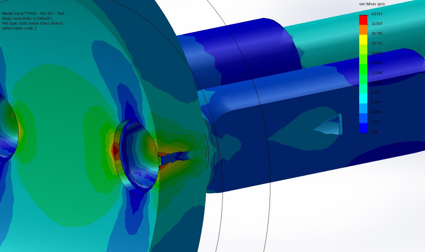Finite element analysis of a TTT P91 connection
