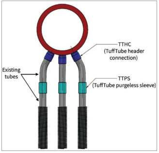 Bouchain HP economizer upgrade schematic showing TTHC and TTPS connection locations